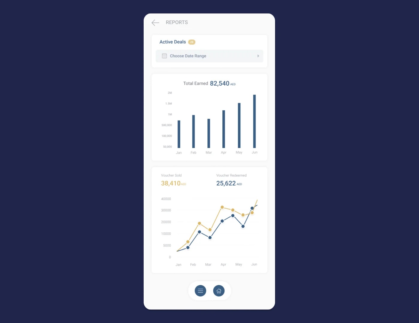 How the Cobone Merchant App Got a Major UX Makeover