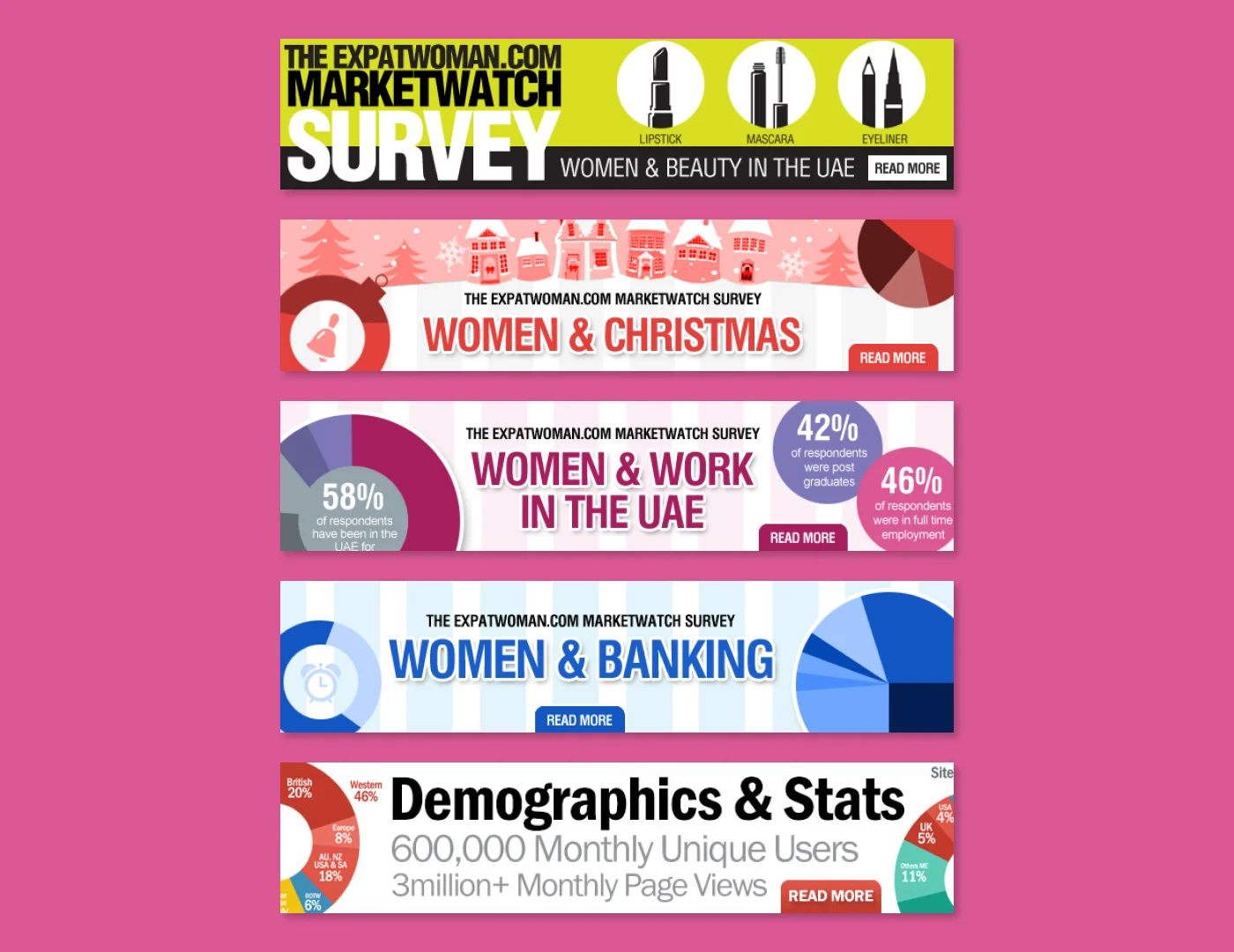 Case Study: Engaging Banner and Brochure Design for ExpatWoman