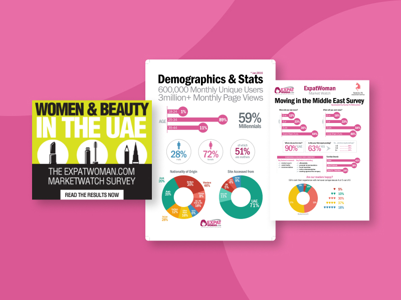 ExpatWoman Banner and Brochure Design Case Study